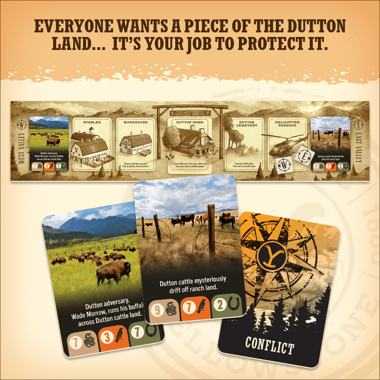 Yellowstone Cooperative Strategy Board Game by Buffalo Games photo 3