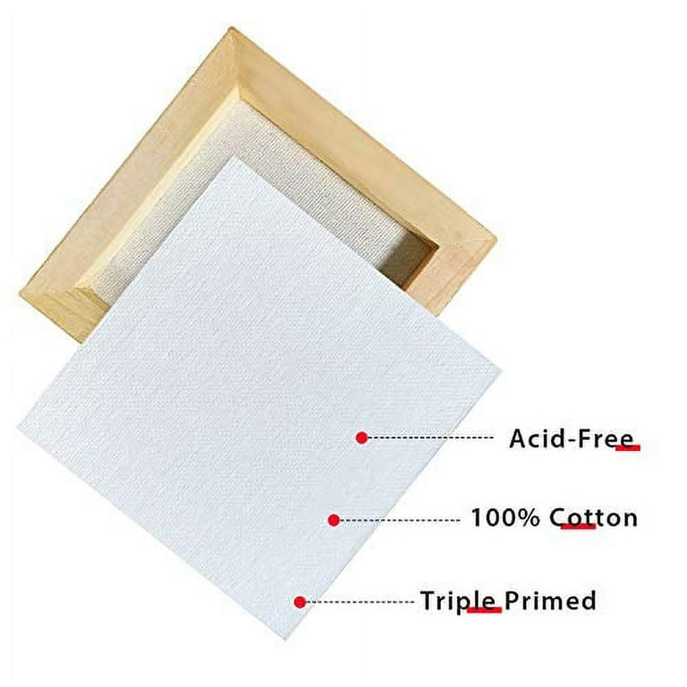 AUREUO Mini Stretched Canvas - 4x4 inch/24 Pack - 2/5 inch Profile Square Canvas for Kids, Ideal for Painting & Craft, Other