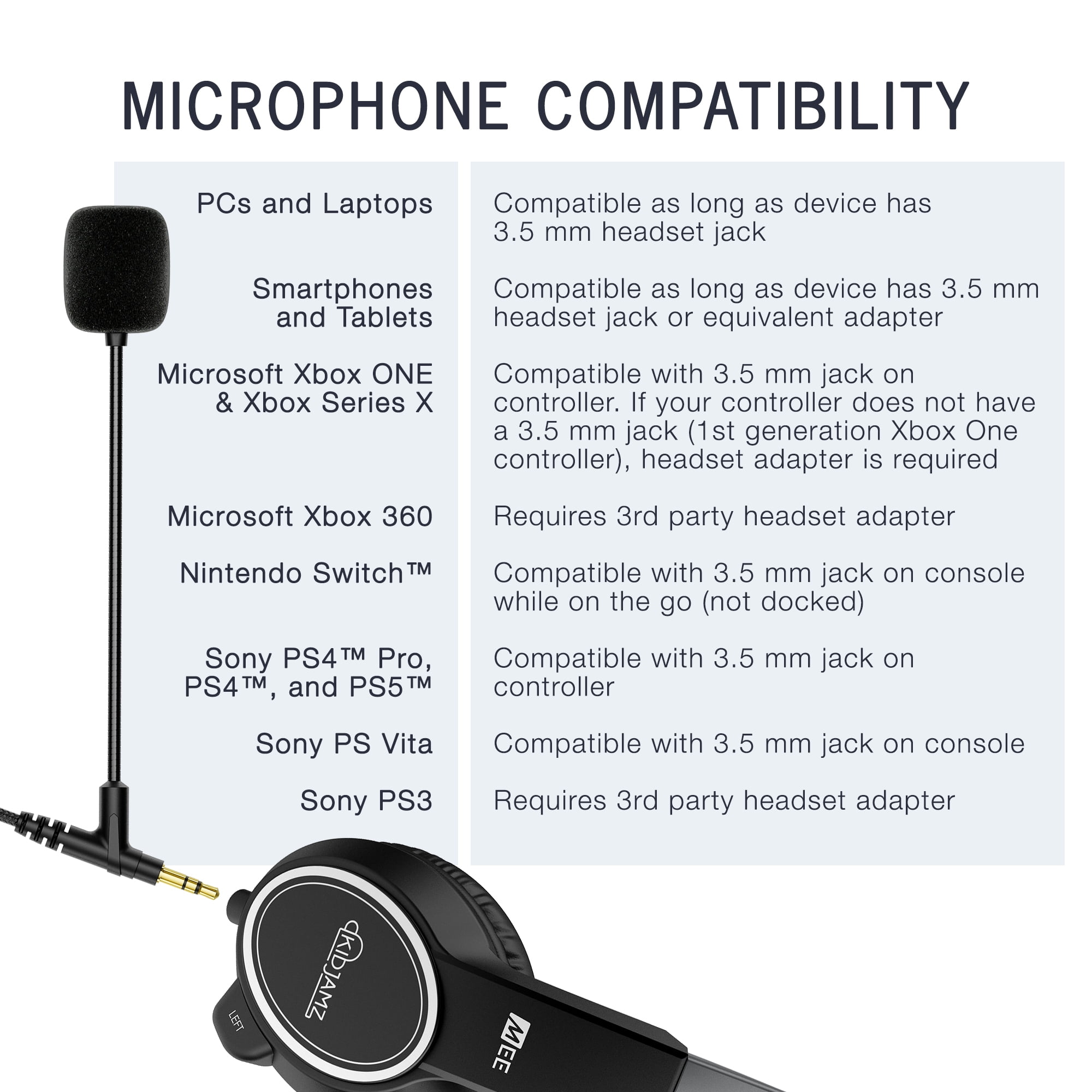 MEE audio KidJamz 3 Kids Safe Listening Headphones w/Volume Limiter & Headset Boom Mic for PC/Tablet