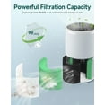 thumbnail image 4 of 2-Pack 300 Replacement Filter Compatible with LEVOIT Core 300 and Core 300S Air Purifier, H13 True HEPA, High-Efficiency Activated Carbon, Replace Core300-RF-TX, Green, 4 of 11