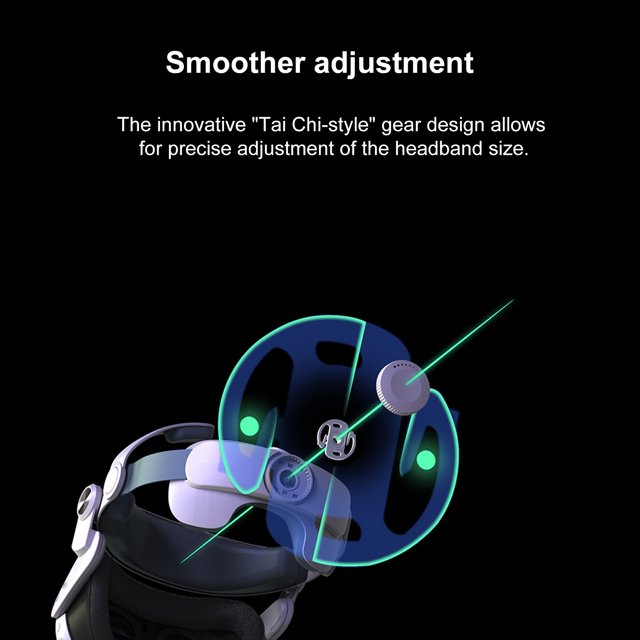 Smart headband,Support Pressure 1 2 Meta Quest3 180° Pressure With Meta Wrap-around Adjustable 5000mah 180° Quest3headset Pressure Adjustable 180° Headset 5000mah Wrap Around Compatible Head