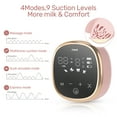 thumbnail image 3 of NCVI Double Electric Breast Pumps, Portable Dual Breastfeeding Milk Pump with 4 Size Flanges, 4 Modes & 9 Levels, LED Display, 3 of 8