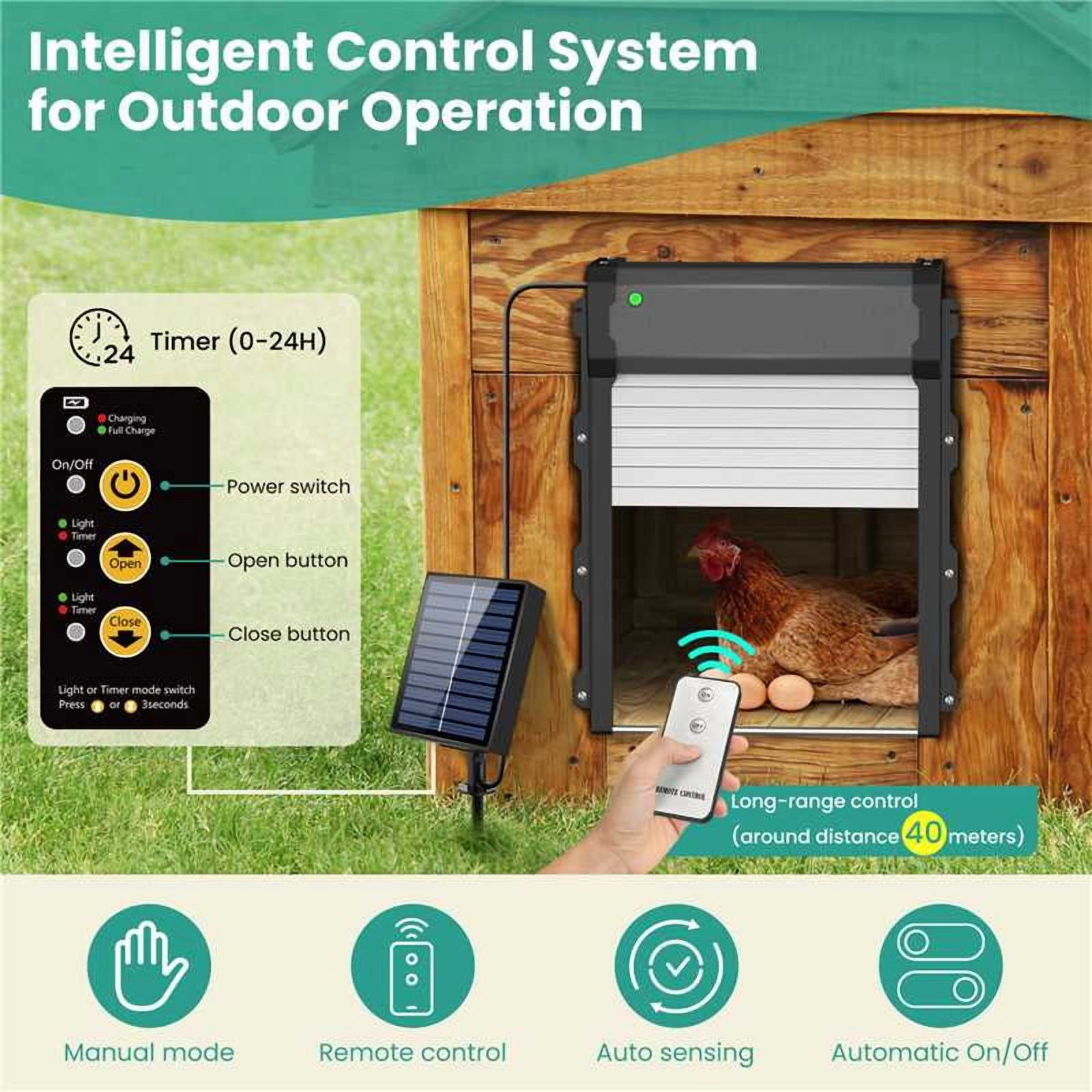Innvello  Automatic Chicken Coop Door with Timer & Light Sensor Auto chicken Doors