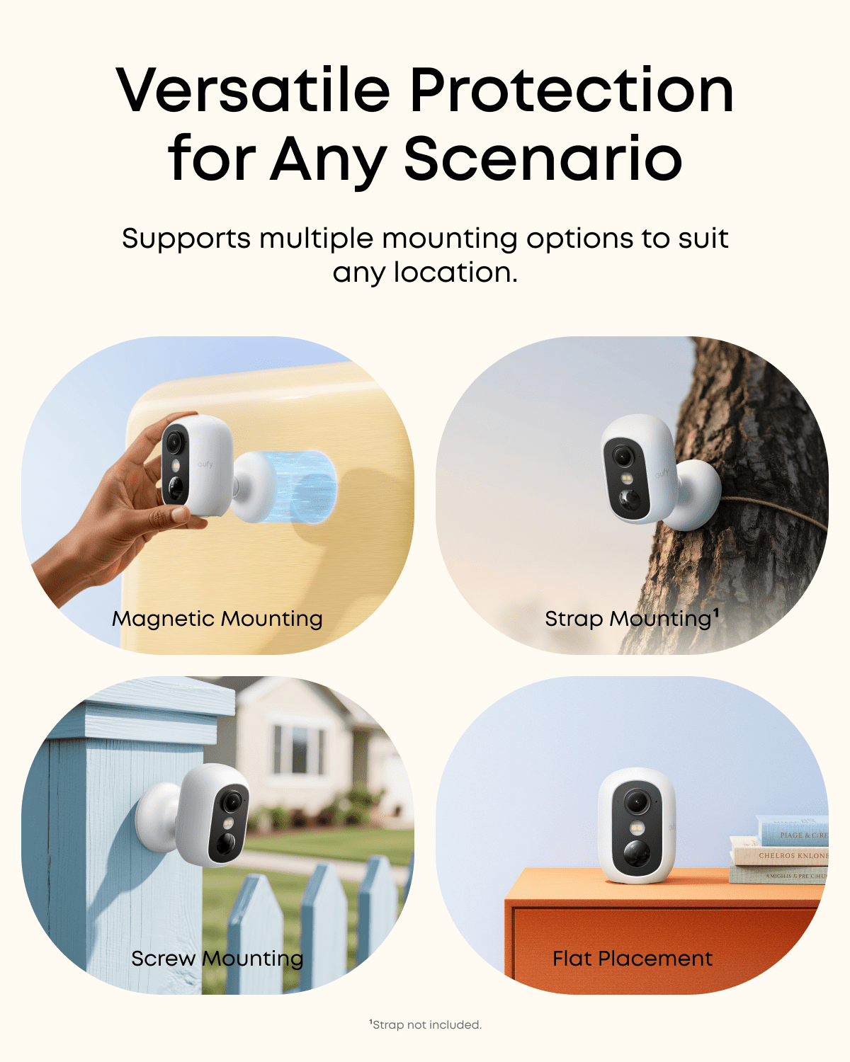 Eufy eufyCam C35 2-Cam Kit + Solar Panel 【公式通販】