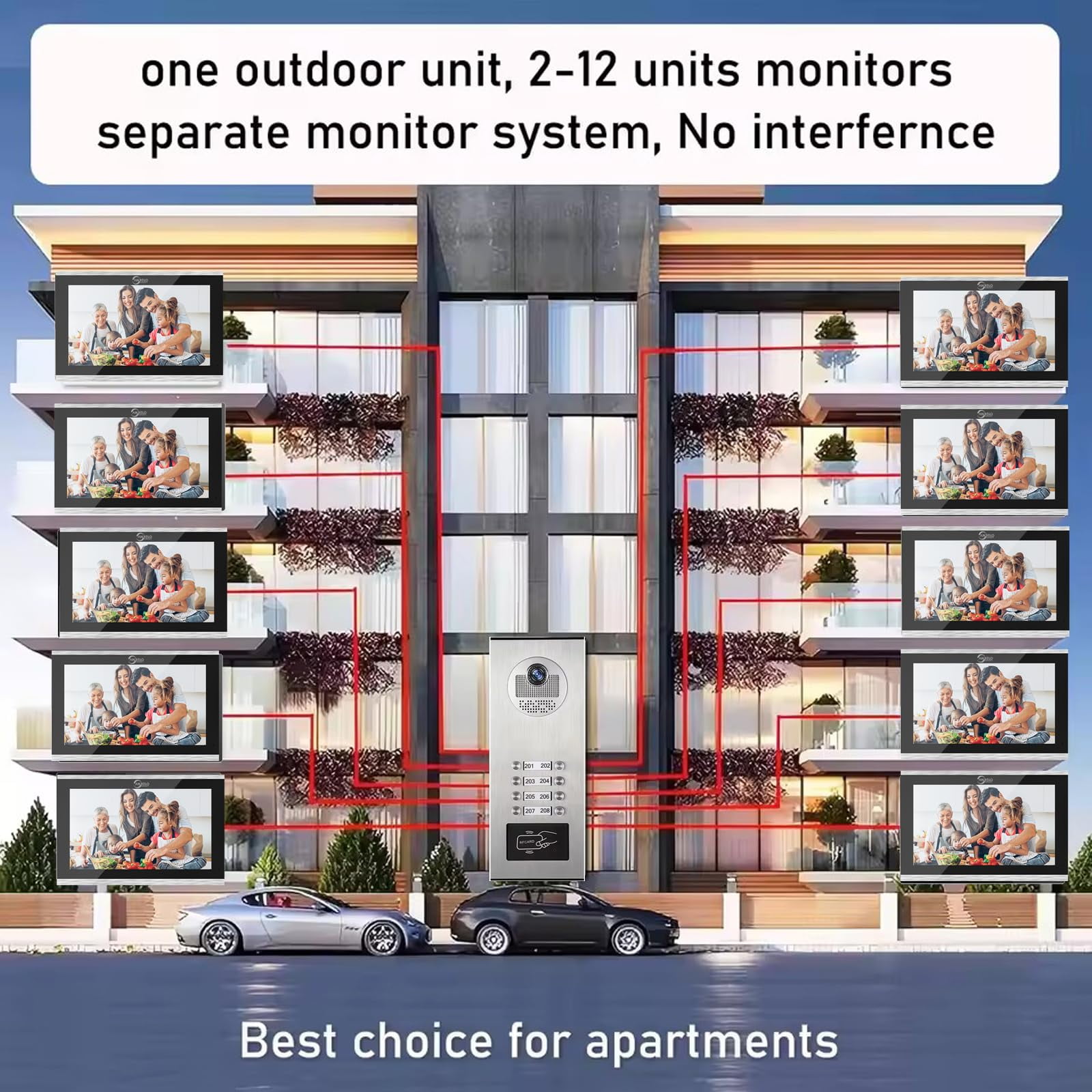 10 Units 10-inch TouchscreenSupports Motion Detection,Two-Way Audio,Tuya Smart