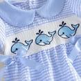 thumbnail image 5 of Wxirdiow Newborn Summer Clothes Girl Baby Girl Romper Dress Puff Sleeve Smocked Outfit with Headband for Infants Soft Cotton Photo Shoot Blue Size,12-18 Months, 5 of 7