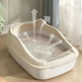 thumbnail image 3 of Cat Litter Box Small Size Pet Sandbox for Kitty Anti-Splash Cats Toilet, 3 of 6