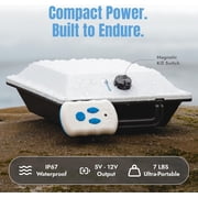 Bixpy PP-378 Outboard Power Pack (V4) – Replacement Power Module for Bixpy Jet Motors, Kayak Motor Kits, SUPs, Canoes & Small Watercraft – Durable Component for Enhanced On-Water Performance