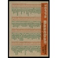 thumbnail image 2 of Cincinnati Redlegs CL Card 1959 Topps #111, 2 of 2