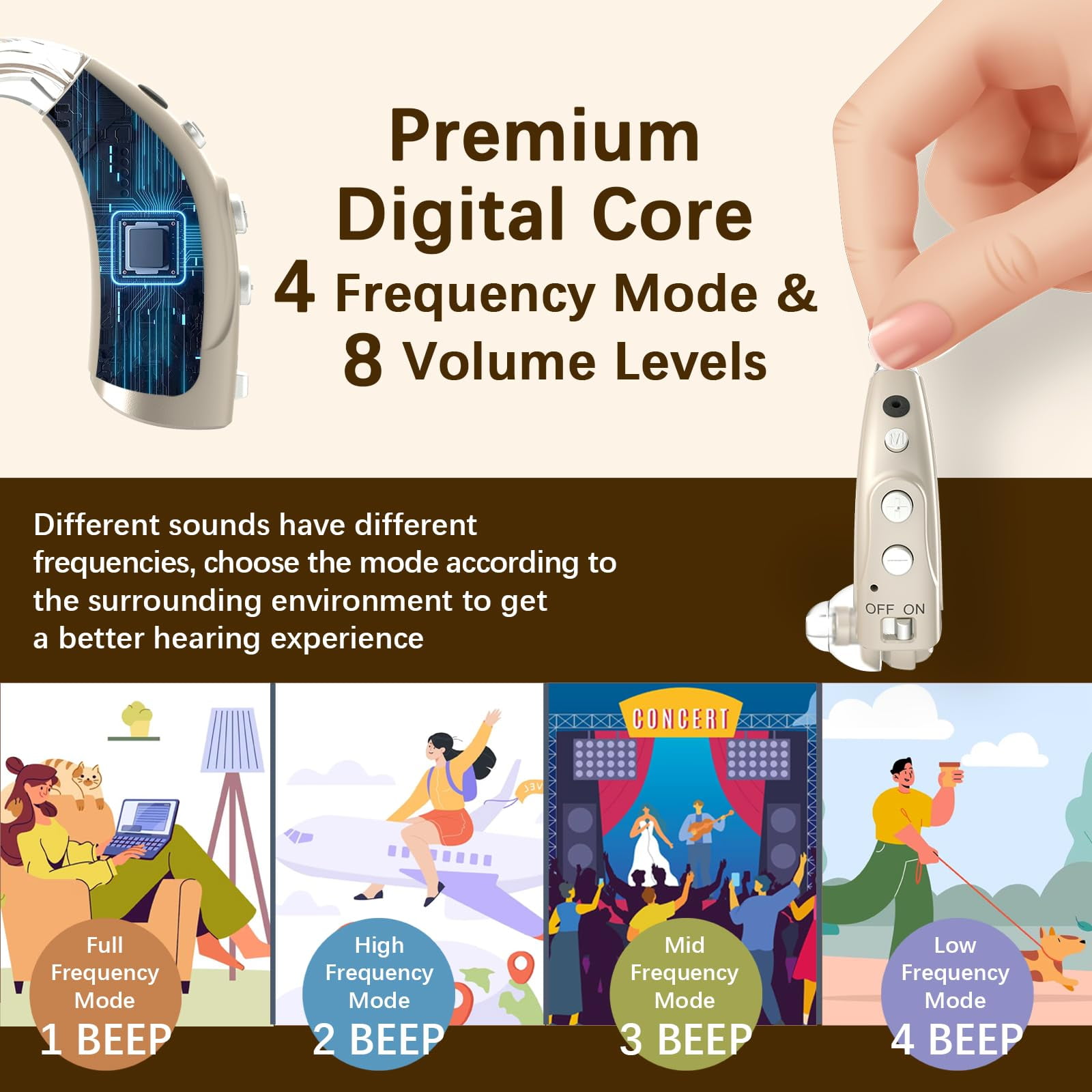 Delmicure Hearing Aids for Seniors with 4-Mode & 8-Level Volume Control, Rechargeable 16-Channel Sound Device, VHP-1710 Gold - Pair
