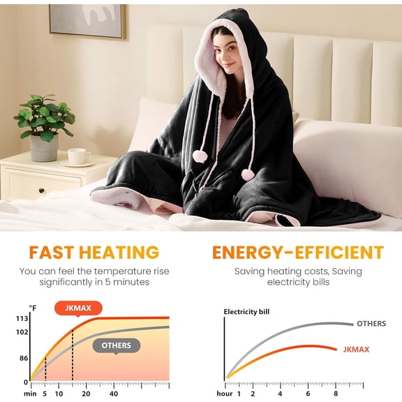 Heated Electric Blanket Shawl - Wearable Heating Blanket Heated Throw Blanket - Heated Hoodie Poncho Wearable Flannel Wrap with 10-Level Heating Auto-Off for Adults (40''x70'', Black)