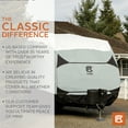 thumbnail image 5 of Classic Accessories Over Drive SkyShield™ Deluxe Water-Repellent Travel Trailer Cover, Fits 22' - 24'L x 118"H, Model 3, 5 of 22