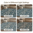 thumbnail image 7 of ODIKA 4'x6' Blue Geometric Floral Elegance Washable Area Rug Intricate Lagoon Inspired Motif Design for Dorm Room, Small Living Stain Resistant Low Profile, Easy Care, 7 of 7