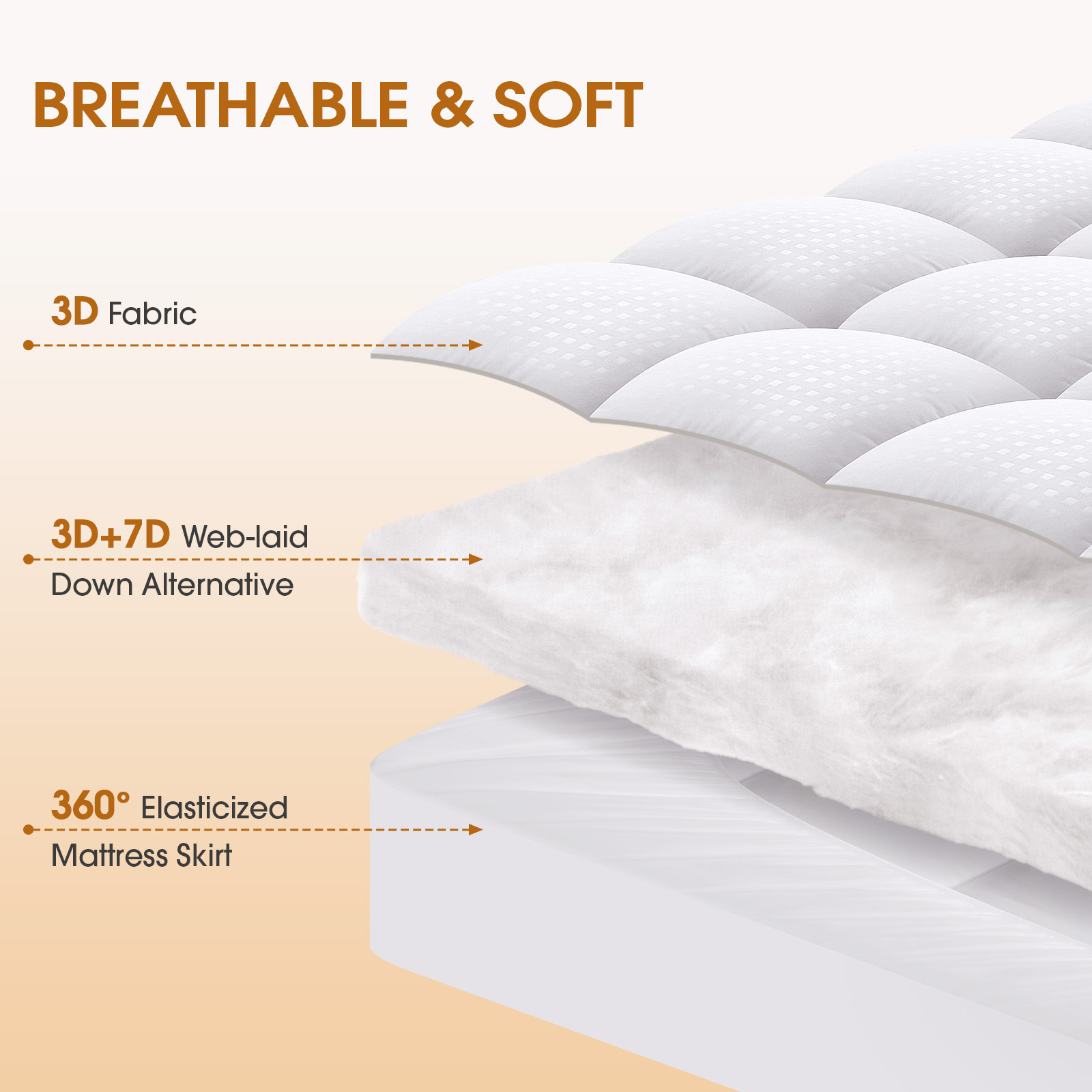 Vccoem Queen Mattress Topper, 2-Inch, Cooling White photo 3
