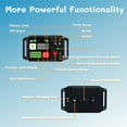 thumbnail image 4 of GPS Wireless Dog Fence System, Electric Fence for Dogs with Adjustable Warning Strength, Safe Zone Radius 49-6561Ft, IPX7 Waterproof Wireless Dog Collar, 4 of 8