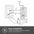 thumbnail image 4 of Kasa Matter Smart Wi-Fi Dimmer Switch by TP-Link (KS225P3) - Neutral Wire and 2.4GHz Wi-Fi Connection Required, Works with Apple Home, Alexa &amp; Google Home, No Hub Required, 3-Pack, Whi, 4 of 11