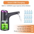 thumbnail image 4 of Water Bottle Pump,Bottled Water Dispenser,USB Portable Water Bottle Pump, 4 of 5