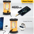 thumbnail image 4 of Camping Lantern,3200LM Bright Camping Light, 4600mAh Rechargeable LED Lantern for Power Outages,5 Light Modes Lantern Camping Lamp for Fishing/Hurricane/Emergency,Camping Must Haves, 4 of 8