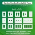 thumbnail image 3 of FunKiim Classic Architecture Wall Plates,Light Switch covers, Electrical Outlet Covers, Duplex receptacle wall plates,Mid Size Bamboo Fiber Material Switch plates Pure White (2 Gang Duplex 2PK), 3 of 6