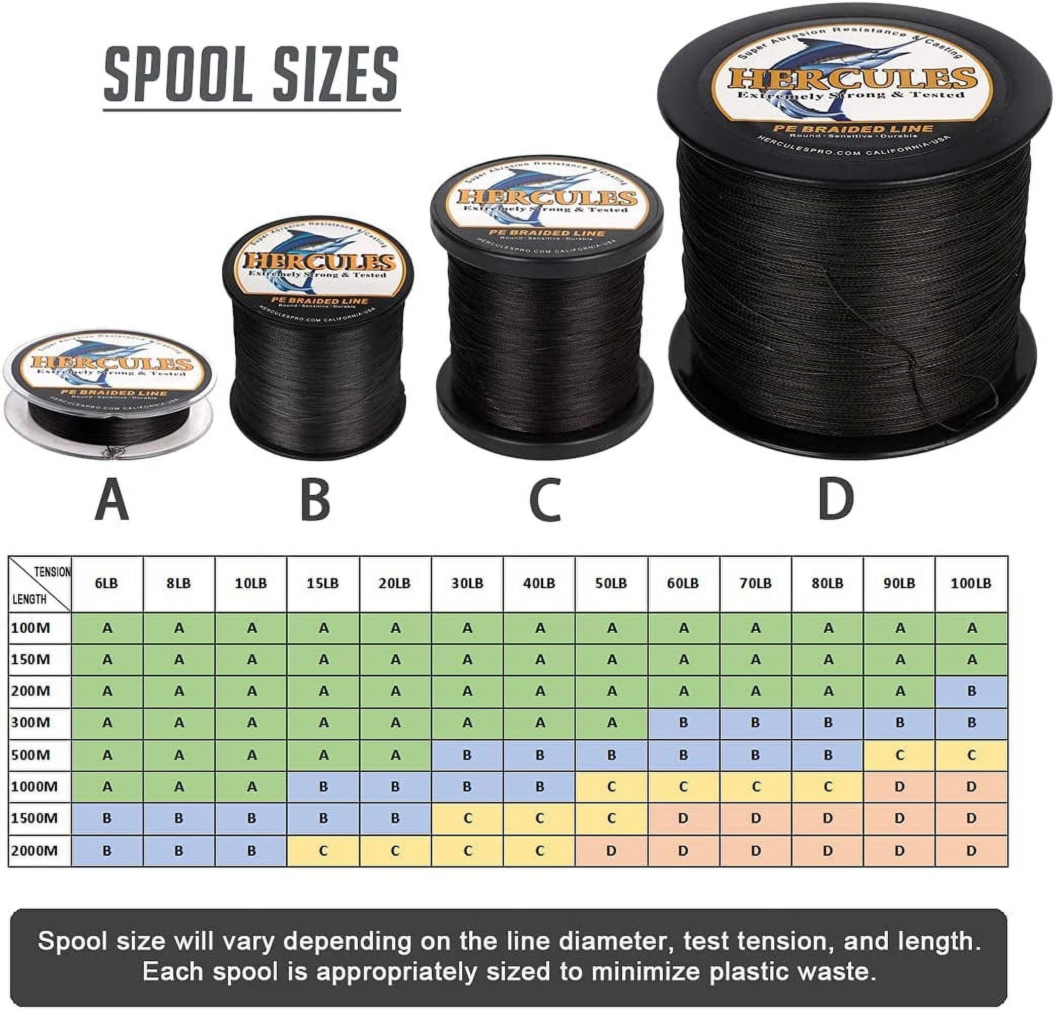 HERCULES Super Strong 500M 547 Yards Braided Fishing Line 30 LB Test for Saltwater Freshwater PE Braid Fish Lines 4 Strands - Black, 30LB (13.6KG), 0.28MM