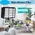 thumbnail image 3 of HEPA Filter For Shark Vacuum Navigator Lift-Away NV350 NV351 NV352 NV355 NV356 NV357 Nozzle Vacuum Cleaner Replace Parts, 3 of 7