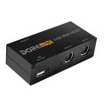 thumbnail image 1 of Interfaz USB MIDI Host Box CAMOLA de 1 entrada/1 salida, 1 of 7