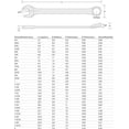 thumbnail image 2 of TEKTON 1-1/4 Inch Combination Wrench | 18271, 2 of 6