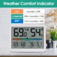 thumbnail image 4 of VOCOO Indoor Thermometer Hygrometer Humidity Meter, Room Temperature Humidity Monitor Gauge with High/Low Temperature Humidity Display, ˚F/℃ Switch, White, 4 of 8