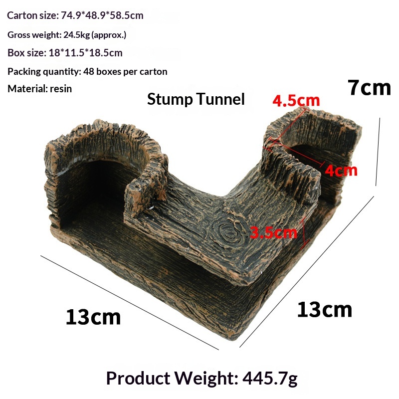 Aquarium Cave | Fish Tank Cave for Corners | 13*13*7cm Fish Hideout for Aquarium| Guppy, Neon Tetra,Betta Hide | Tank Decor