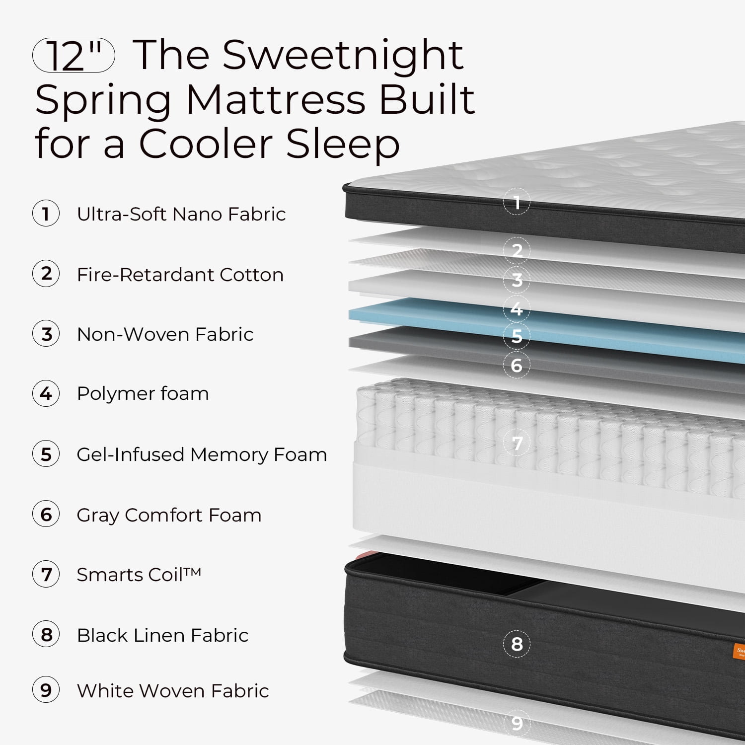 Sweetnight Twilighty 12" Pillow Top, Hybrid Mattress, Queen