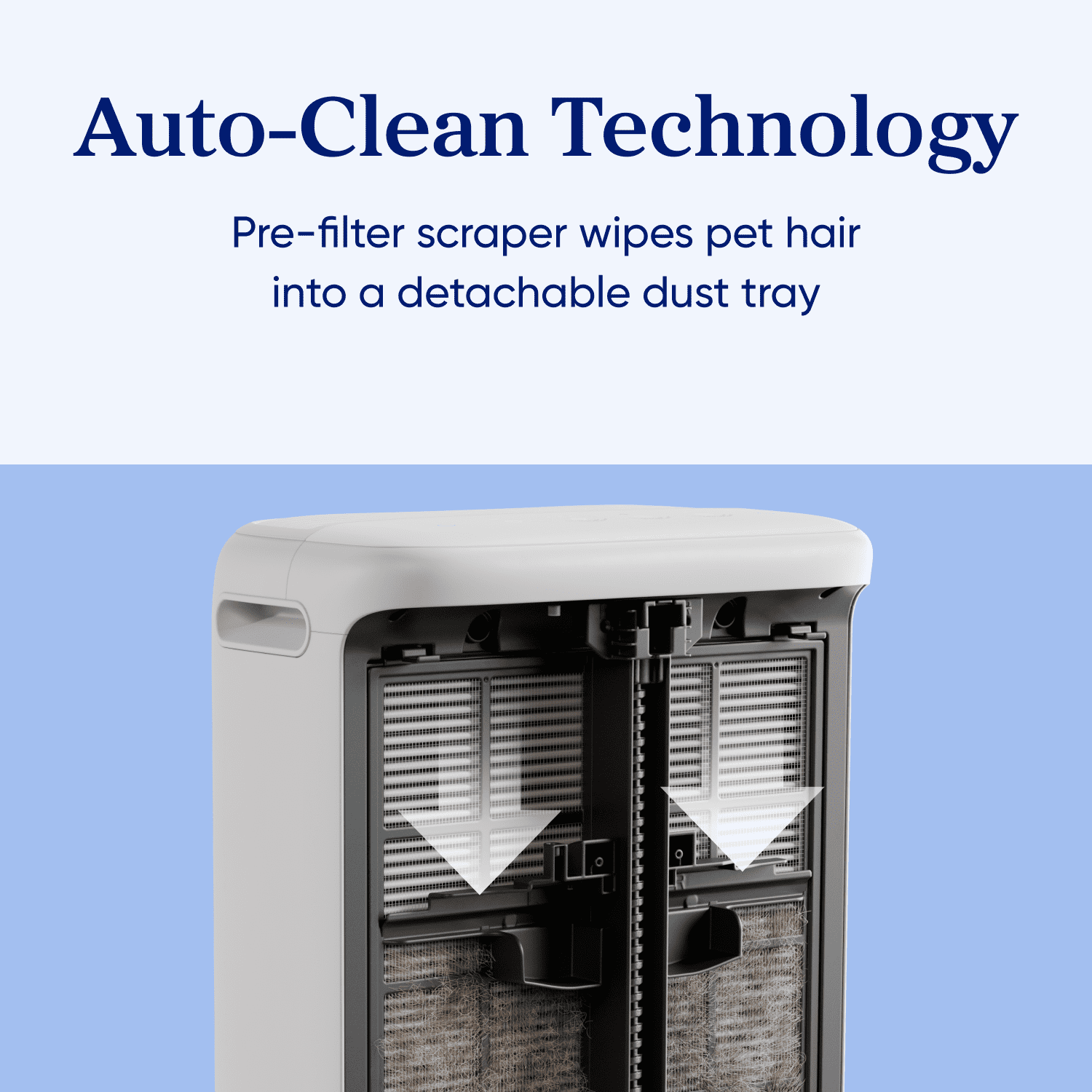Levoit Vital Pet Pro 1100 Sq Ft 3-Stage Filtration Smart Self-Cleaning Pet Air Purifier, White