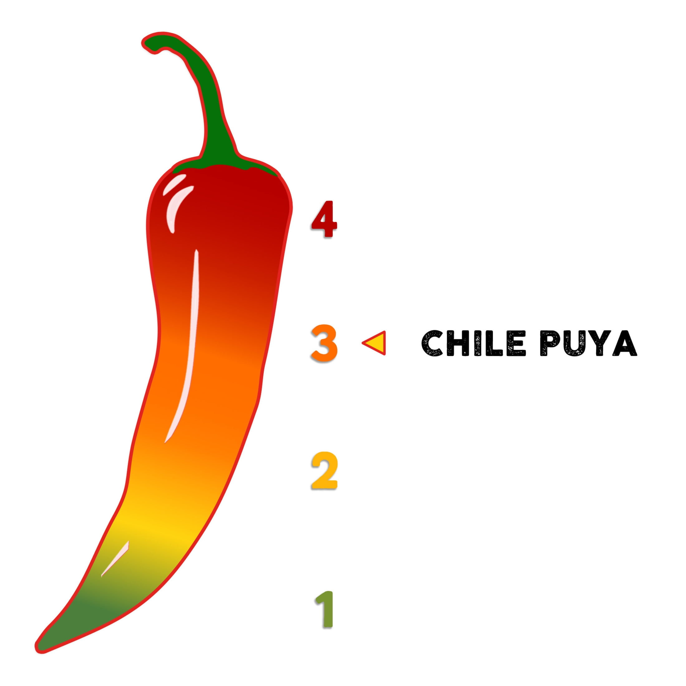 (4 pack) El Guapo Whole Puya Chili Pods, 2.0 oz Bag