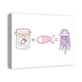 thumbnail image 2 of Creative Products Jellyfish Equation 16x20 Canvas Wall Art, 2 of 5