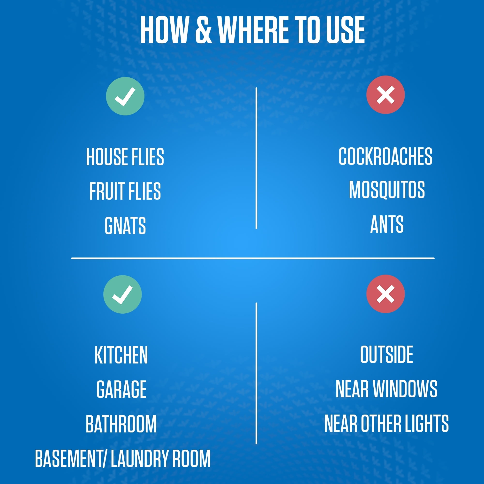 Zevo Flying Insect Trap Refill … curated on LTK