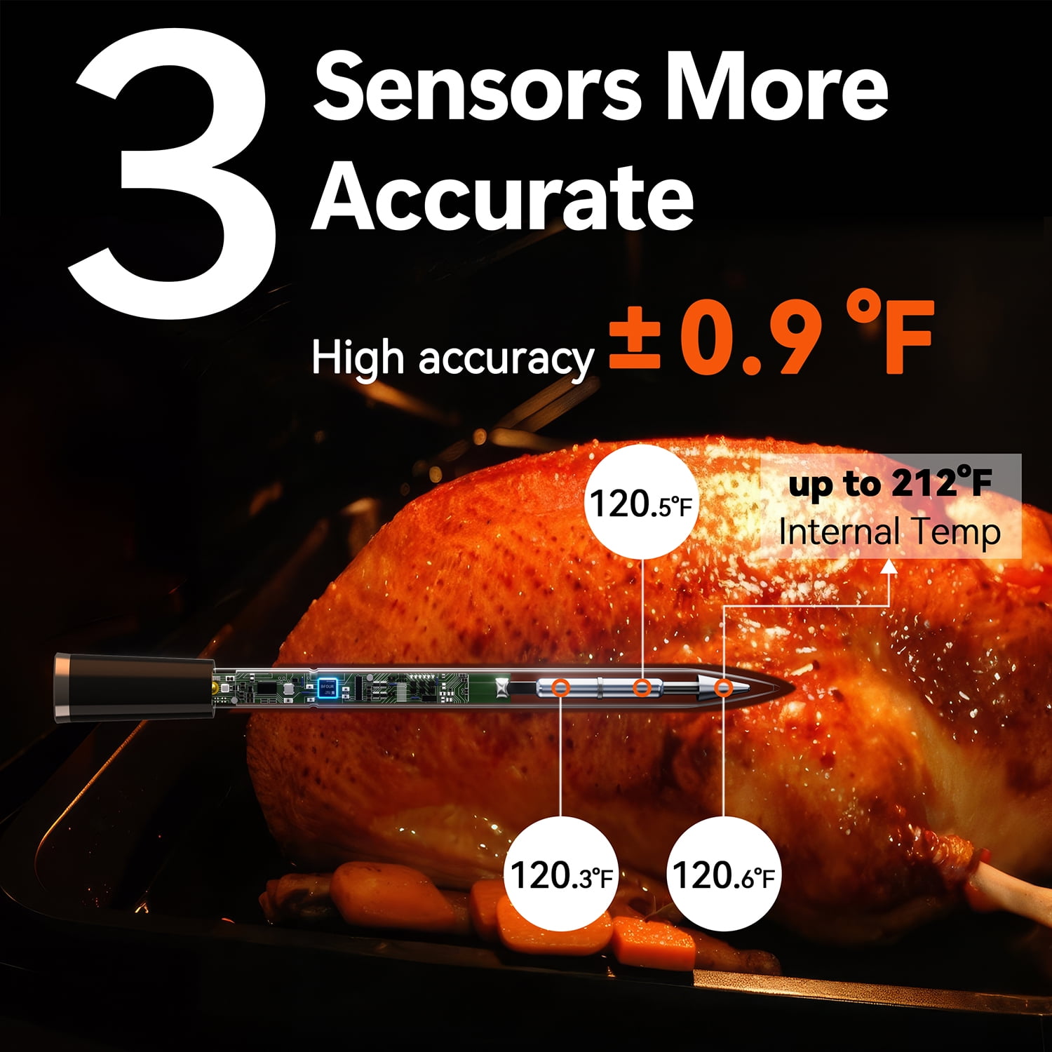 Smart Bluetooth 500FT Wireless Digital Meat Thermometer for BBQ, Grill, Smoker with App