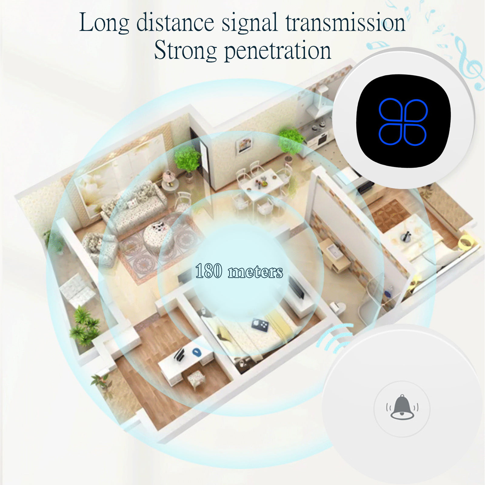 SuoKom Smart Doorbell Wireless Doorbell Waterproof Mini House Door Bell Kit  590ft Range With 58 Ringtones & 4 Level Adjust-able Volume Self-powered  Transmitter Wireless Doorbell On Clearance 