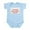 Sky Blue, variant on CafePress - My Daddy My Firefighter Infant Bodysuit - Baby Light Bodysuit, Size Newborn - 24 Months
