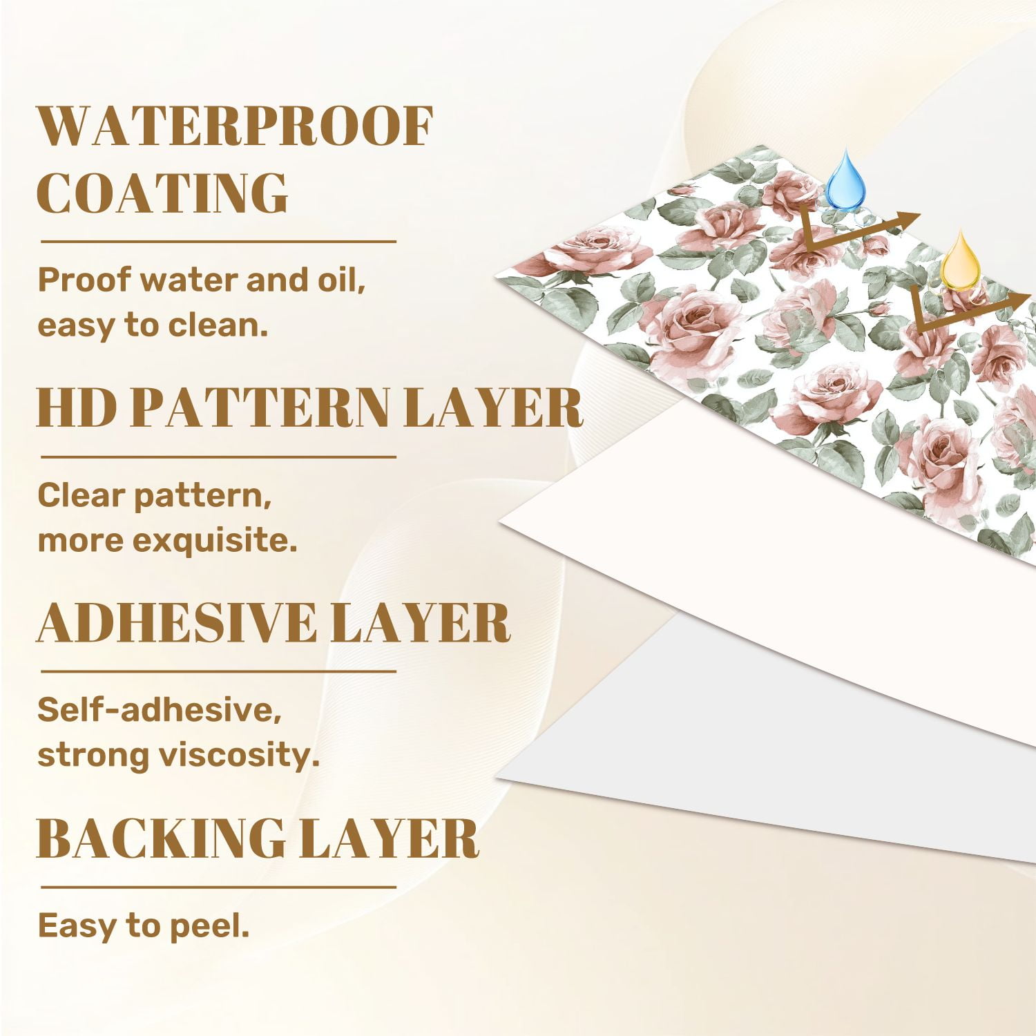 Peel and Stick Wallpaper 23.6in x 9.8ft Soft Pink Roses Green Leaves Floral Contact Paper Vinyl Self-Adhesive Removable Wall Paper for Bedroom DIY Home Decor Renter Friendly