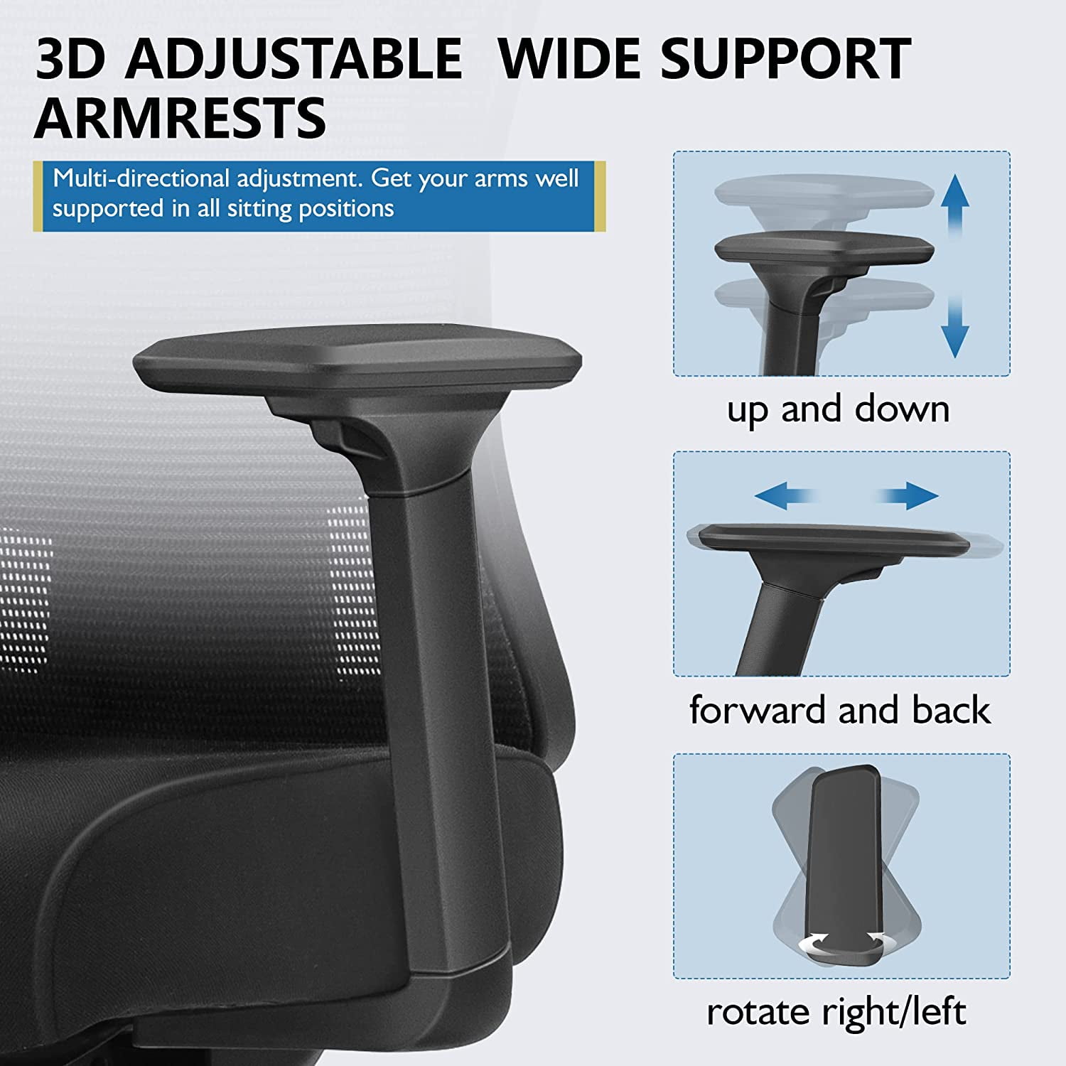 Ergonomic Office Chair, Computer Desk Chair with Adjustable Sponge Lumbar  Support and Thick Cushion, 3-Speed Adjustment Back Chair with Adjustable  Headrest and PU 3D Armrests 
