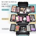 thumbnail image 2 of Carrito de maquillaje Yueieoun Rolling 4 en 1 con ruedas, color turquesa, 2 of 7