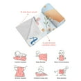 thumbnail image 5 of KAINSY Custom Blankets for Boys Personalized Baby Bed Throw Blanket Swaddle Boy Gifts for Baby Shower Birthday, Customized Baby Double Layer Blanket for Kids Toddler New Mom(30"x40" for Baby), 5 of 7