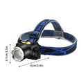 thumbnail image 3 of Red Light Beekeeping Headlamp | LED Head-Mounted Flashlight | Adjustable 90° Angle | Red & White Dual Light Source | Rechargeable Lithium Battery | Waterproof | Focusing Zoom | Lightweight 93g |, 3 of 8