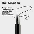 thumbnail image 2 of Revlon ColorStay Micro Easy Precision Liquid Eyeliner, 24hr Coverage, 2 of 8