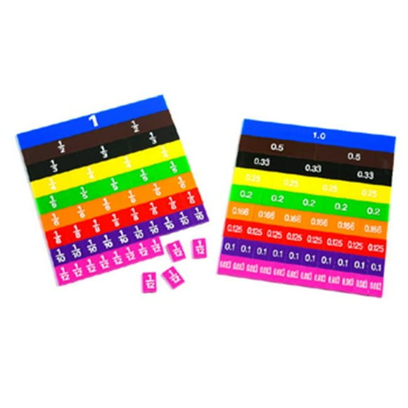 Learning Advantage  Fraction & Decimal Tiles In Tray