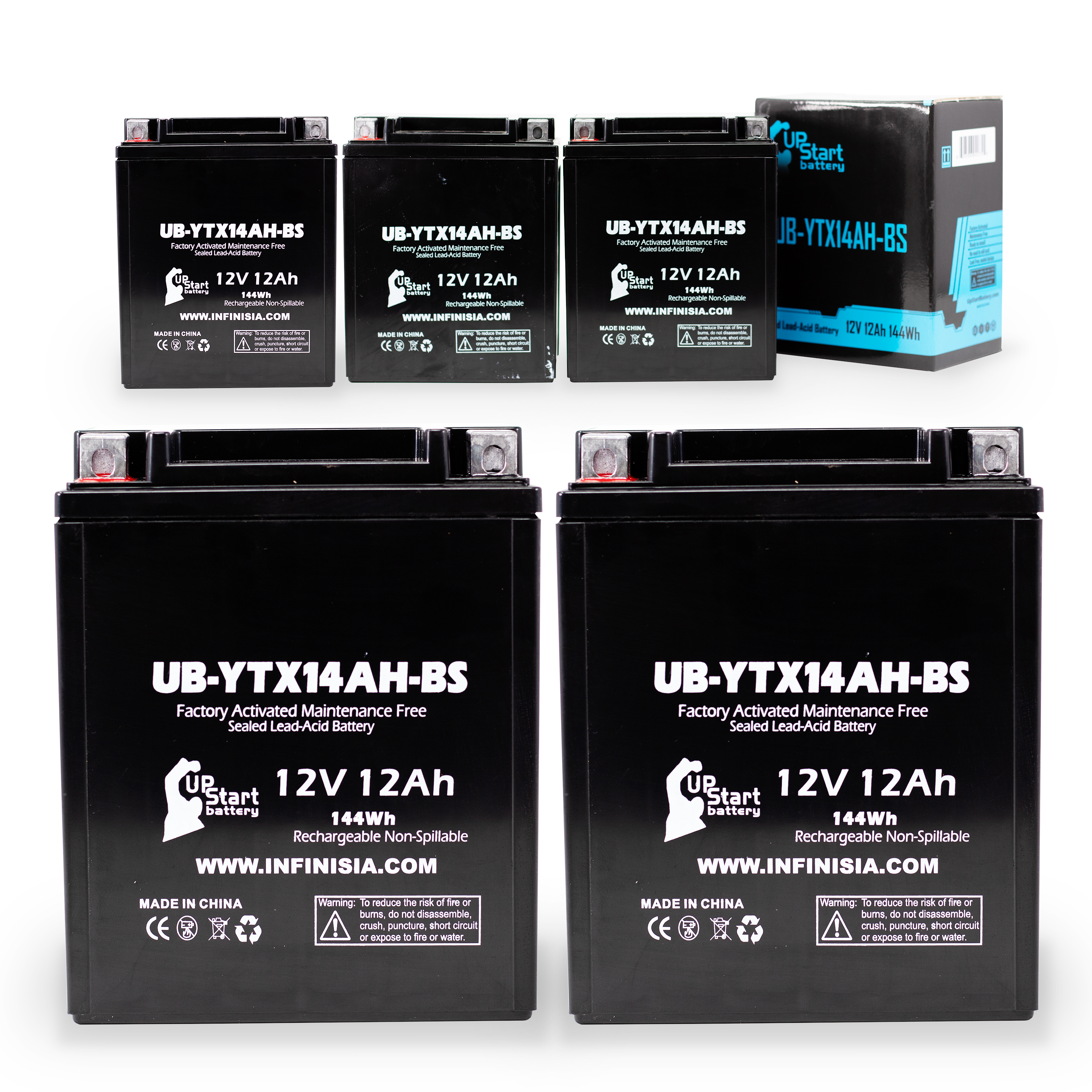 5-Pack UB-YTX14AH-BS Battery Replacement for 1986 Yamaha YFM200, DX Moto 4 200 CC ATV - Factory Activated, Maintenance Free, Motorcycle Battery - 12V, 12AH, UpStart Battery Brand
