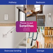 Nomo Smart Care 24/7 Medical Alert System with Fall Detection, Motion Sensors, and 911 Dispatch