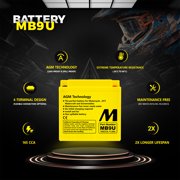 MB9U Motobatt 12V AGM Battery