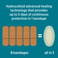 thumbnail image 6 of BAND-AID Brand Pro Heal Hydrocolloid Blister Bandage, Waterproof, 6 Count, 6 of 11