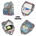 thumbnail image 5 of FORMRS Mini Backpack Purse for Women Travel Daypack Casual Shoulder Bag, Blue Plants Window, 5 of 7