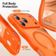 thumbnail image 7 of 3 in 1 Magnetic Wavy Case for iPhone 17 Pro Max 6.9", Matte Protective Case with Screen Protector and Wrist Strap，Orange, 7 of 7